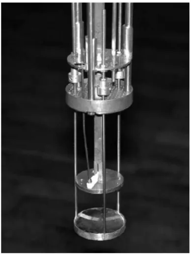 Figure 1: The Fabry-Perot like multimodal resonator ofthe high ﬁeld EPR spectrometer (diameter of mirrors:31 mm).Because at 2.5 T the wavelength of the mi-crowaves equals the dimensions of the solid target sam-ples, a common Single Mode Cavity cannot be used.