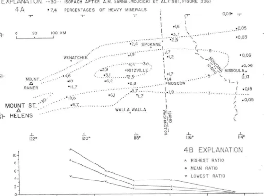 Fig. 4: Amount of heavy minerals (opaque and transparent) in bulk samples from the lobe of the  May 18 eruption of Mount St