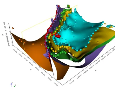 Figure 9. Effect of pole (a) versus dip (b) perturbation for a graben model (c); orientations are perturbed over a vMF distribution withκ = 100.