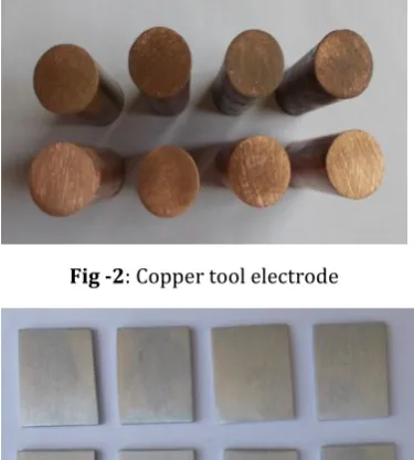 Fig -2: Copper tool electrode 
