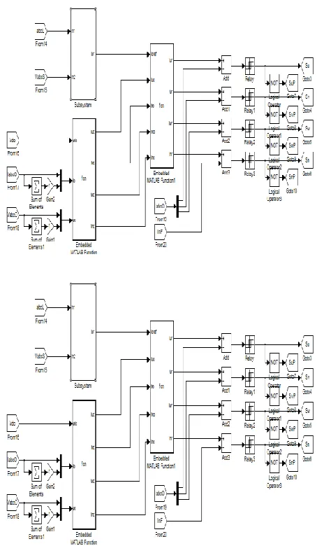 Fig. 10.Matlab model for control circuit algorithm 