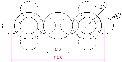 Fig -1.2: Range of centre distance 