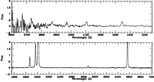 Figure 2.4(b). An example IDS spectrum (for signal to noise comparison): LMC N212 (medium resolution)
