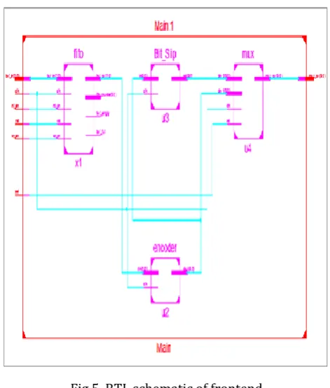 Fig. 4. MCML inverter cell. 
