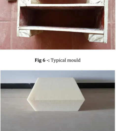Fig 6 -: Typical mould 