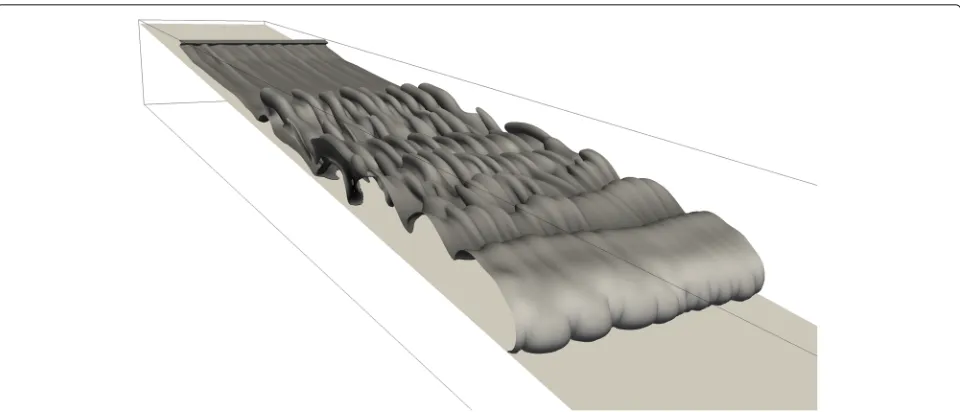 Fig. 3 Concentration isosurface c = 0.25 at t = 10 (Re = 6000, vs = 0.005, N = 2.09, m = 0.0744)