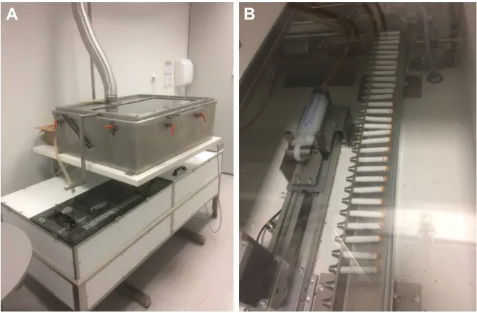 Figure 1 (A) smoke-exposure system with one exposure chamber. (B) Cigarette feeder and pumping system (Candela Constructions®).