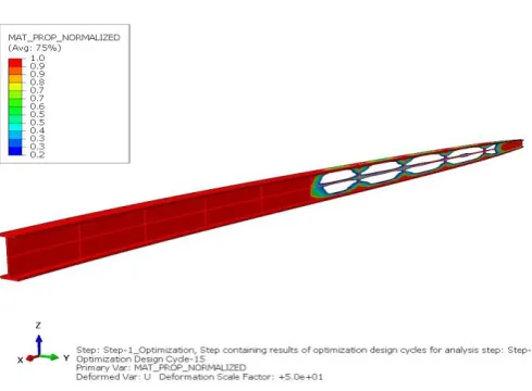 Figure 5.4: topological alterations 