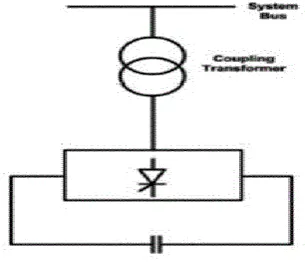 Figure 2: Block Diagram of   Descripted system 