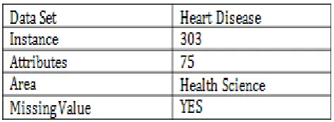Table 2:  The UCI datasets used for the experiments and their properties 