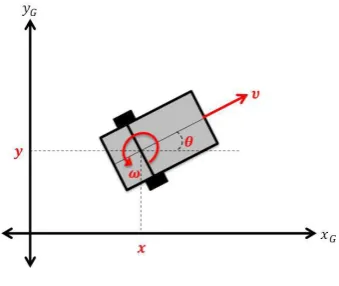 Fig -2: The 3D Potential Map 