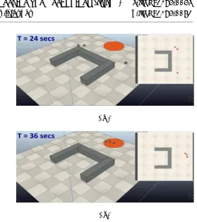 Fig -6: Second Experiment Results 
