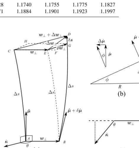 Table 1. Mapping of the convective drift from the ionosphere at heightLmeridian plane is given for various h1 to DMSP altitude h2 = 840 km along dipole ﬁeld lines of varying