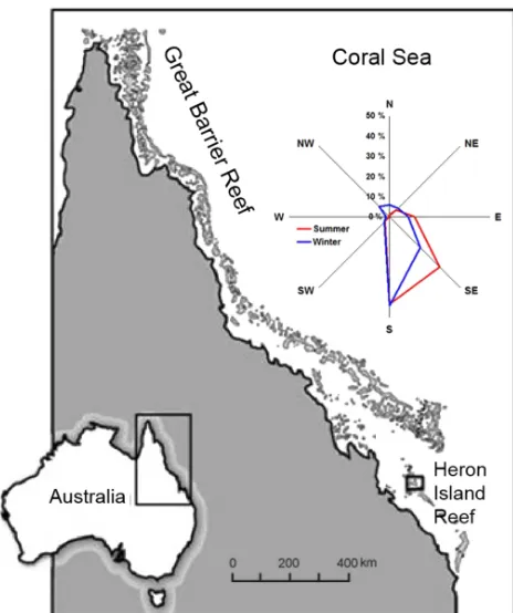 Figure 2. Location of Heron Island in the southern Great Barrierconducted in the austral wet season of 2012 and dry season of 2013.The compass shows the directional frequency of winds received atHeron Island during the late summer wet season (red line) and