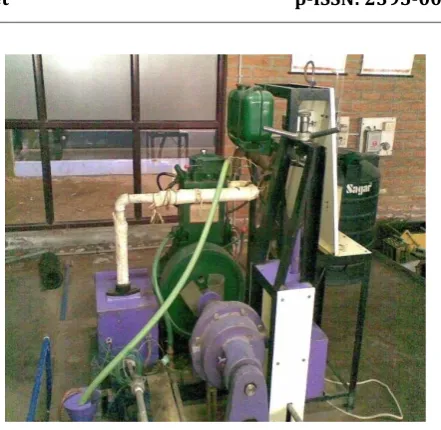 Fig 2. Experimental Setup 