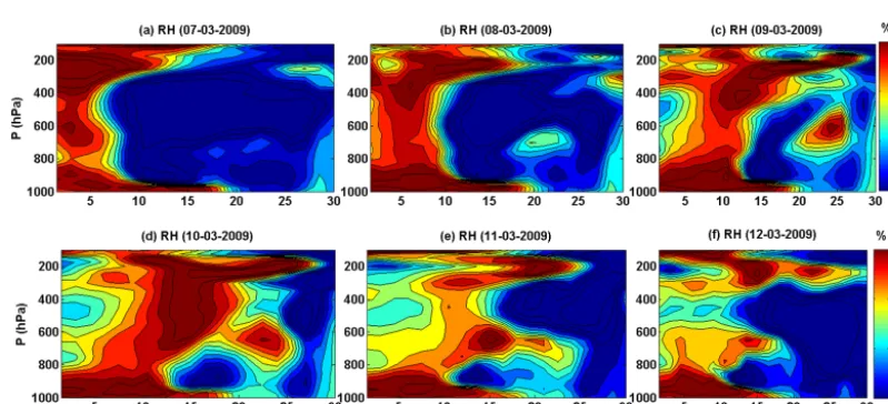 Figure 6. Longitude–latitude cross sections of PV and wind vector at 350 K isentropic level for (a) 9 March 2009, (b) 7 May 2009, (c) 30April 2010 and (d) 7 February 2012.