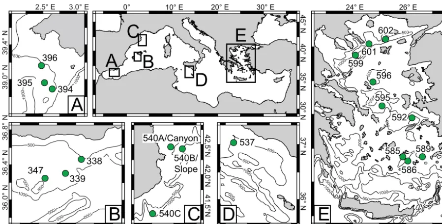 Figure 1. Location of the study areas in the Mediterranean Sea and regional bathymetric maps with locations of sample sites in the (a) Mal-lorca Channel, (b) Alboran Sea, (c) Gulf of Lion and Spanish slope off Barcelona, (d) Strait of Sicily, and (e) Aegean Sea.