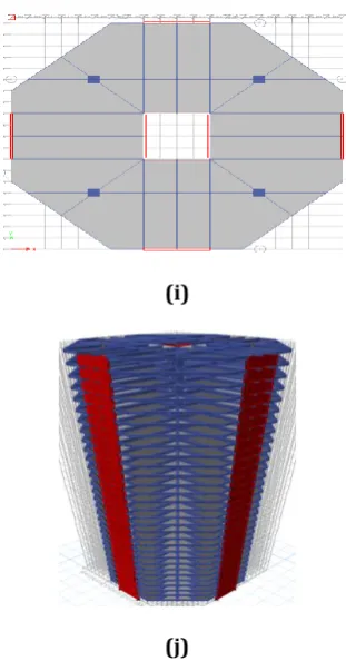 Fig 2: Plan of Symmetrical 40x40 3D view models of 