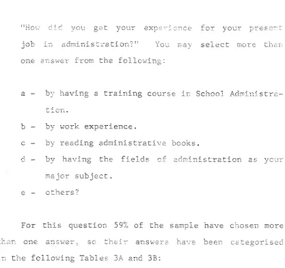 Table 3A -Source of Administrators' Experience as 