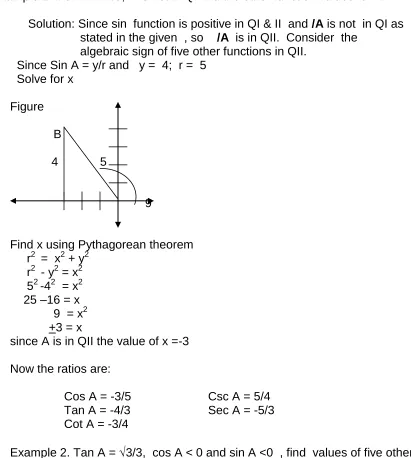 Figure                B                 
