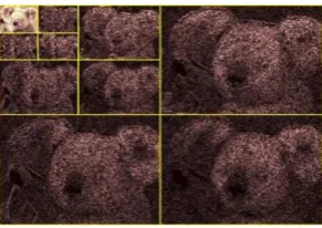 Fig : DCT Decoding Strcuture  