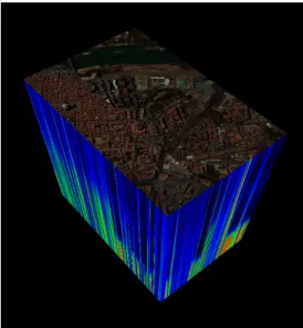 Figure 2.1: Hyperspectral data
