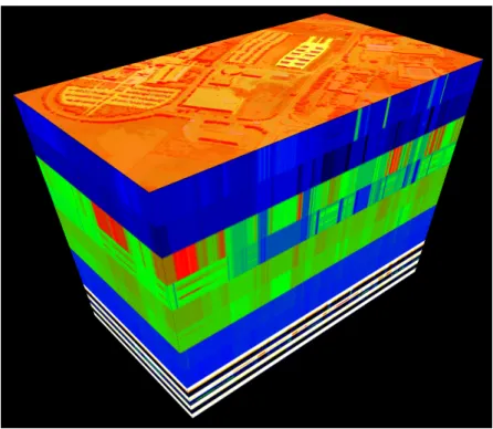 Figure 3.4: Test 4 approach: Area and moment attributes used for EMAP, resulting in 1 × 148 vectors for each pixel.