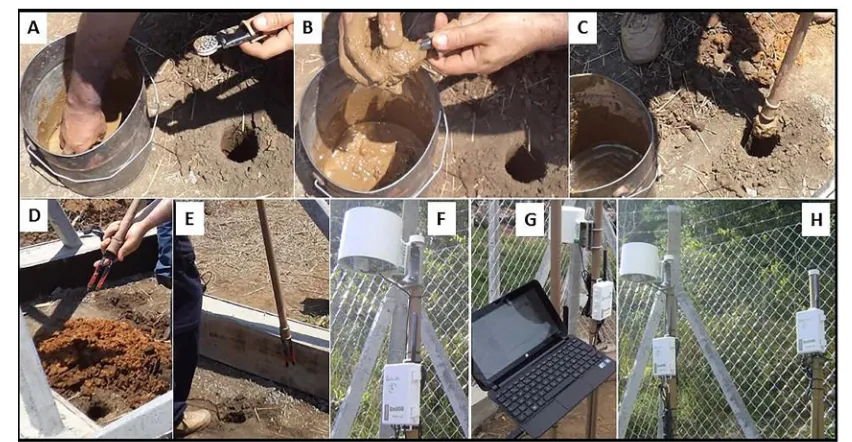 Figure 11. Installation of in situ monitoring sensors (A/B/C, soil suction and temperature sensors; D/E, soil moisture sensor), automatic data acquisition systems and rain gauges (F/G/H, rain sensor with data loggers with data transmission via the Global S