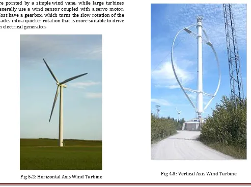 Fig 5.2: Horizontal Axis Wind Turbine 