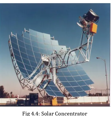 Fig 4.4: Solar Concentrator 