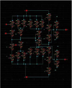 Figure 2 : Block Diagram of Wallace Tree Multiplier 