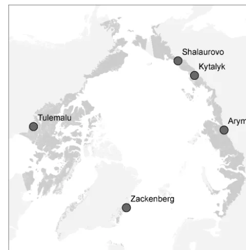 Figure 1. Location of ﬁeld sites with high-resolution land-cover-based soil organic carbon maps (Table 1) and area covered by theCircumpolar Arctic Vegetation Map (CAVM; Walker et al., 2002)as well as ENVISAT ASAR GM data (medium grey)