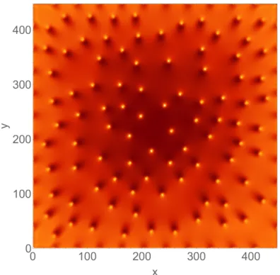 Figure 3. Example of the energy density of an initial conﬁguration of 90 vortices. The vortex positions have beenchosen randomly, with the additional constraint of a minimal vortex separation of 35 lattice units