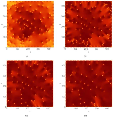 Figure 4. Energy density snapshots of the time evolution of an initial arrangement of 90 vortices at randomhigh damping factor has been used in this evaluation