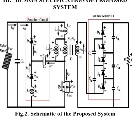 Fig.2. Schematic of the Proposed System 