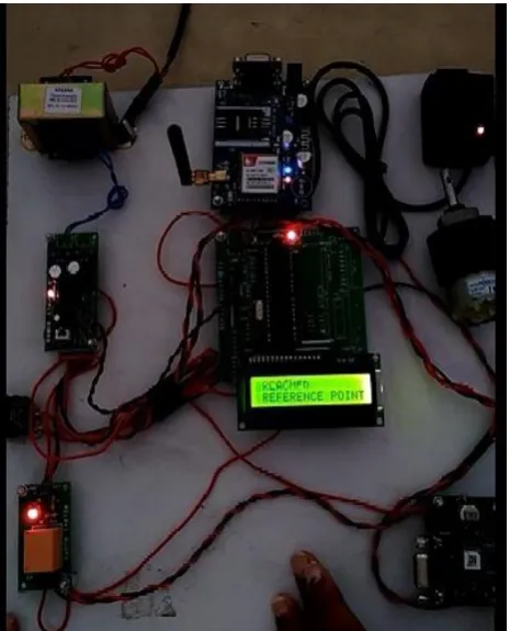 FIGURE 4.1 PROTOTYPE DEPICTING THE PROJECT 