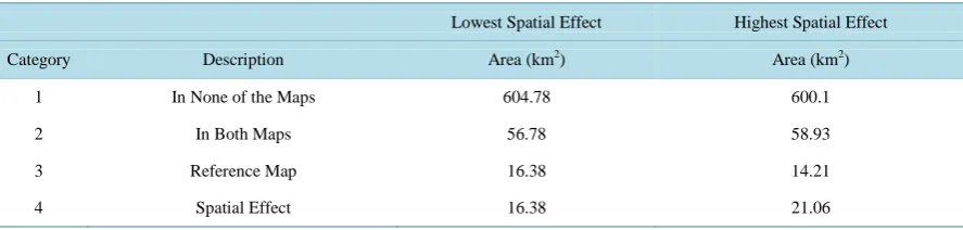 Table 10.  Statistics of spatial effect maps.                                                                    