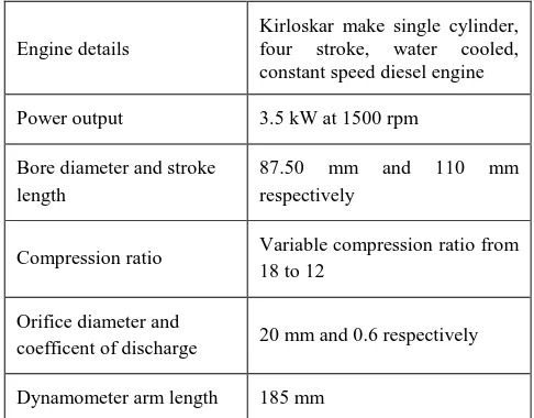Table No 1- Engine and performance measurement parameters 