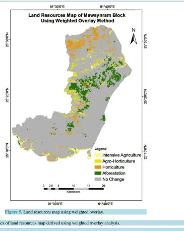 Figure 5. Land resources map using weighted overlay.                        