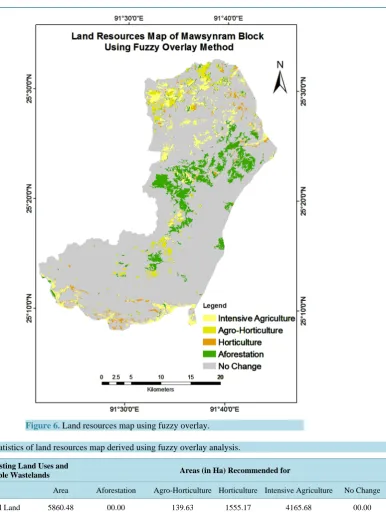 Figure 6. Land resources map using fuzzy overlay.                      