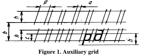 Figure 1. Auxiliary grid 