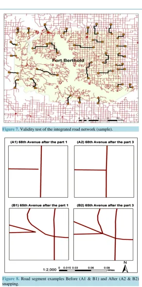 Figure 7. Validity test of the integrated road network (sample).                 