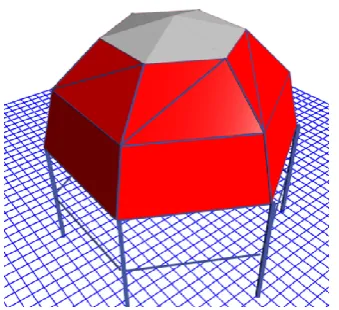 Figure 5(a): Axial force due to Compression for different height to span ratio in ribbed domes without diagonal using different material for identical and non- identical members 