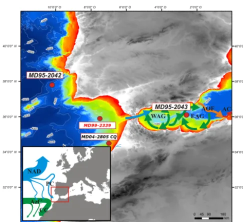 Figure 1. Area of interest with major sea-surface features. Studycore MD99-2339, as well as other cores discussed in the paper, islocated on the large map, which also depicts the bathymetry of thestudy area and the major surface currents within the Alboran