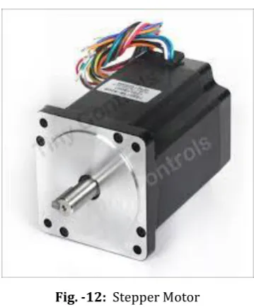 Fig. -12:  Stepper Motor  