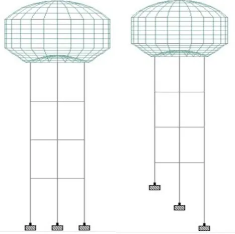 Fig 2.1. 2D elevation view of the structural model in Staad.pro (a) leveled (b) sloped