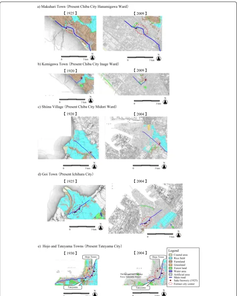 Fig. 7 Land use in the 1920s and 2000s. Base maps by the Geospatial Information Authority of Japan