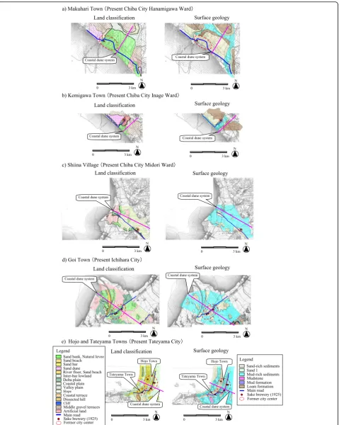 Fig. 8 Original land classification and surface geology in the coastal sake-brewing region in the 1920s