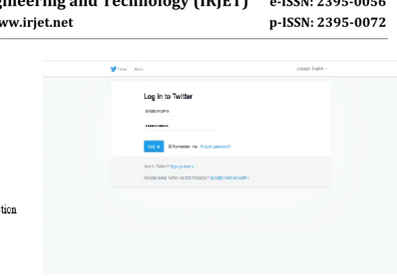 Fig-5: Creation of Twitter Application Details 