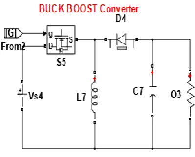 Fig: 3.6[b] output voltage of the Boost converter=32.v 